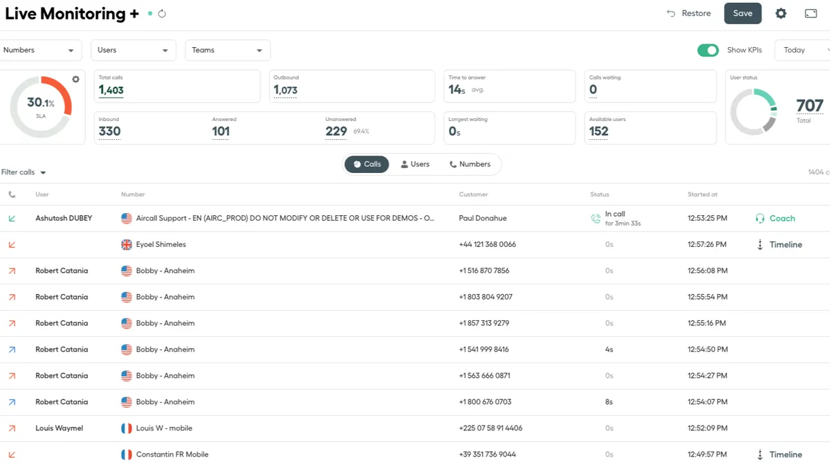 Aircall live monitoring of calls by agent