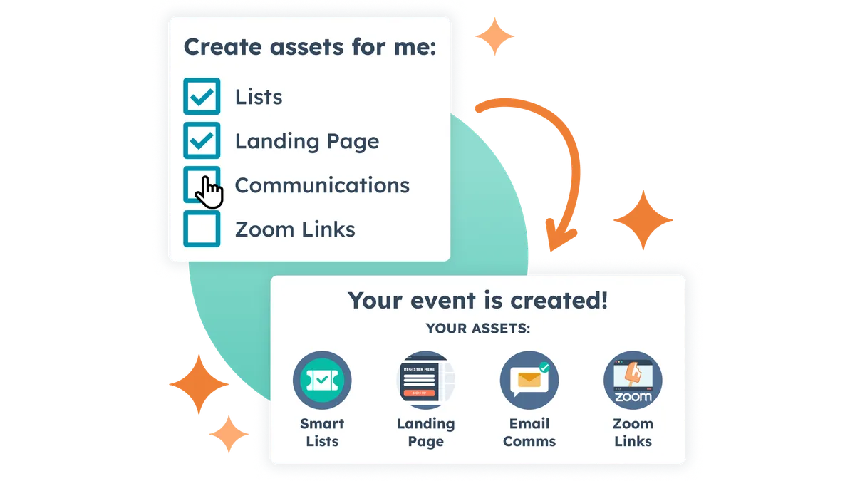 hapily creating lists, a landing page, emails and Zoom links for a new event
