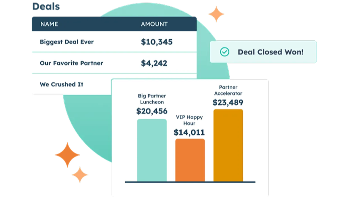 Report of deals and revenue linked to events